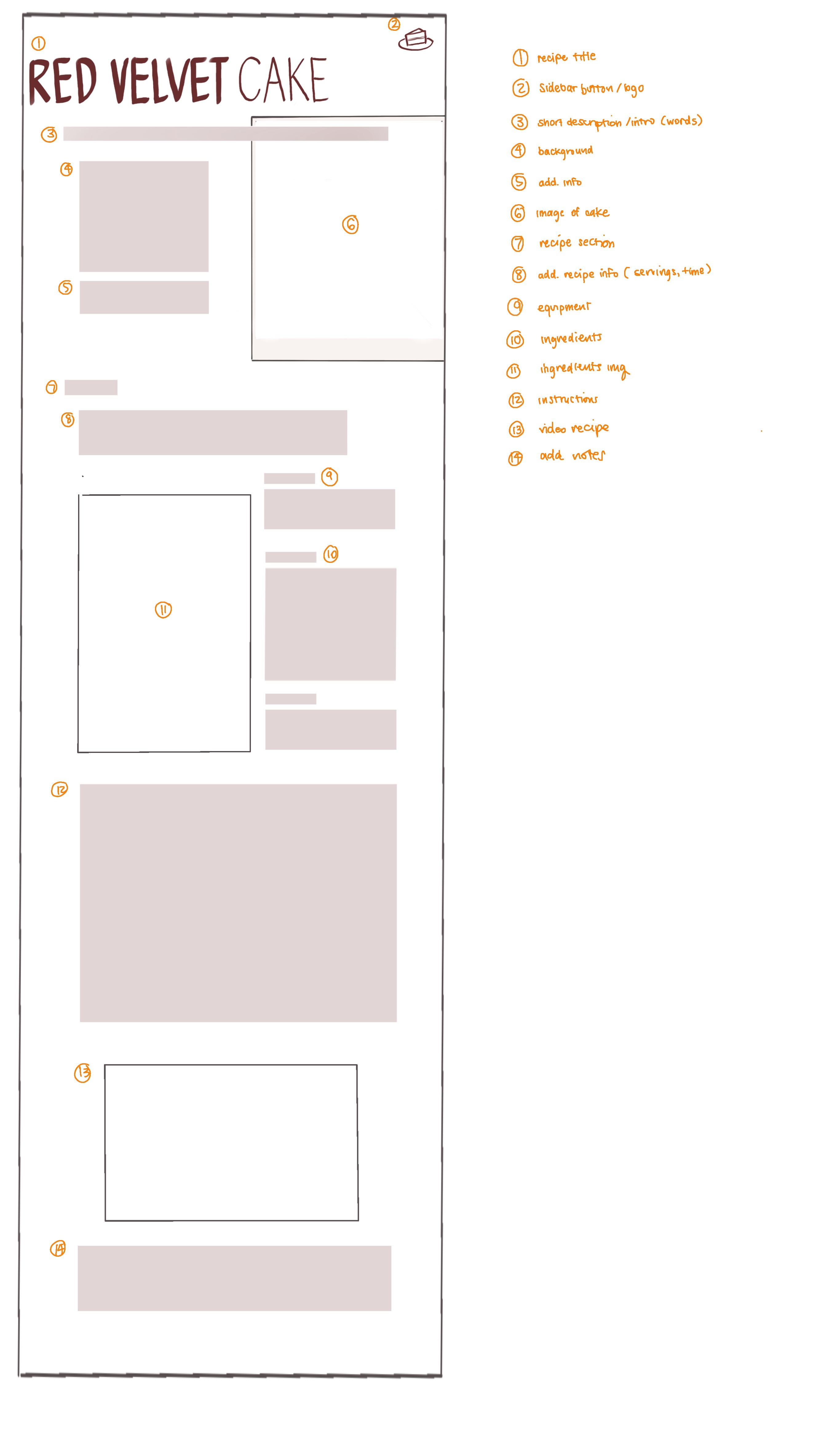 wireframe