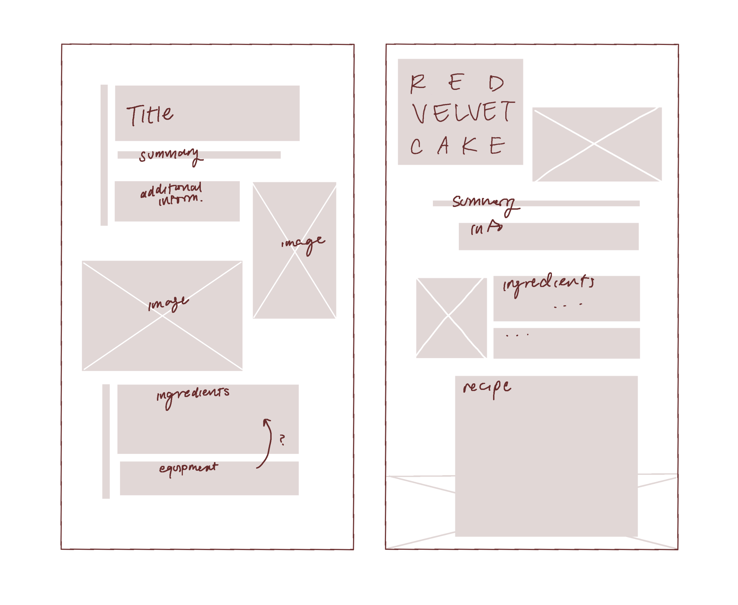 wireframe